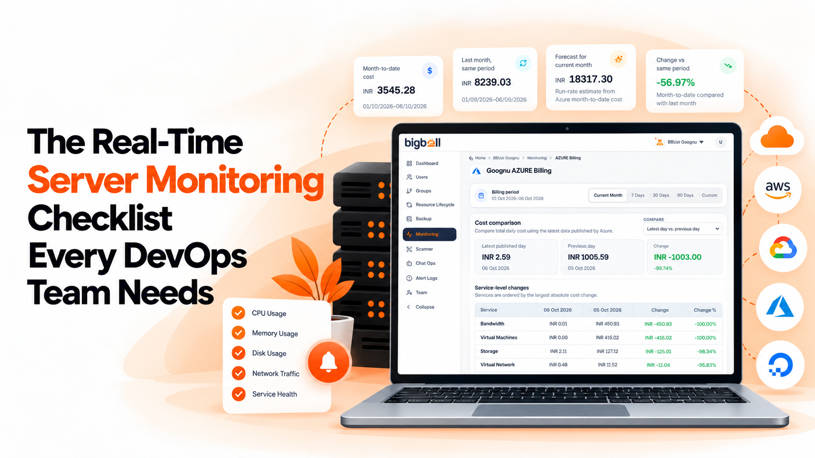 The Real-Time Server Monitoring Checklist Every DevOps Team Needs
