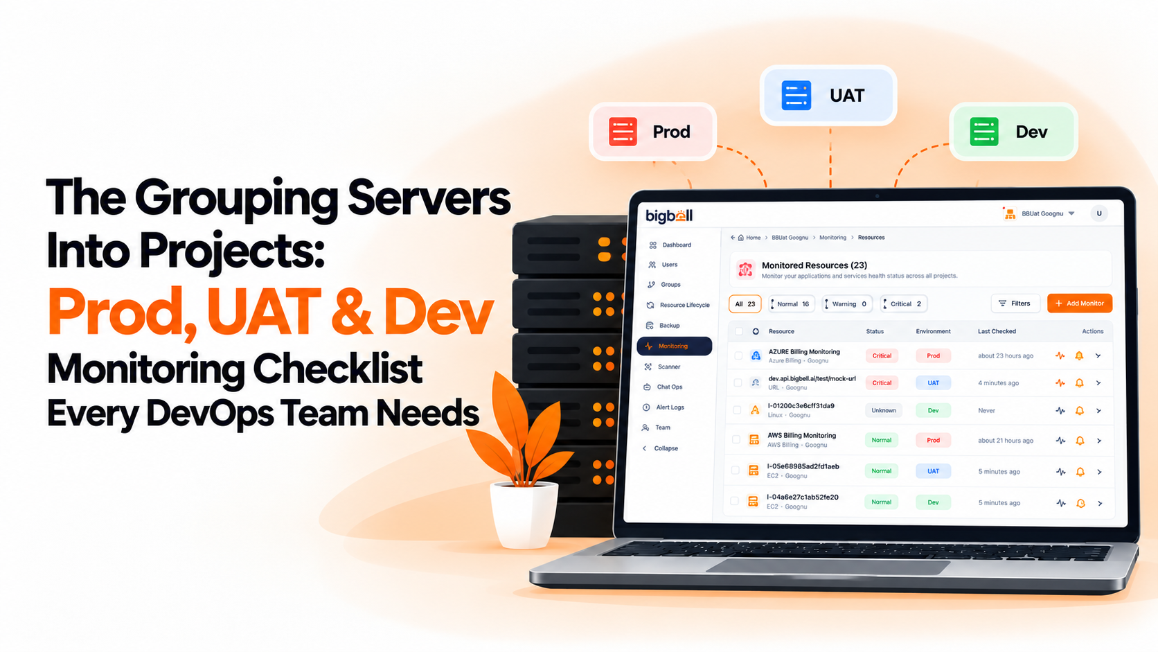 The Grouping Servers Into Projects: Prod, UAT & Dev Monitoring Checklist Every DevOps Team Needs